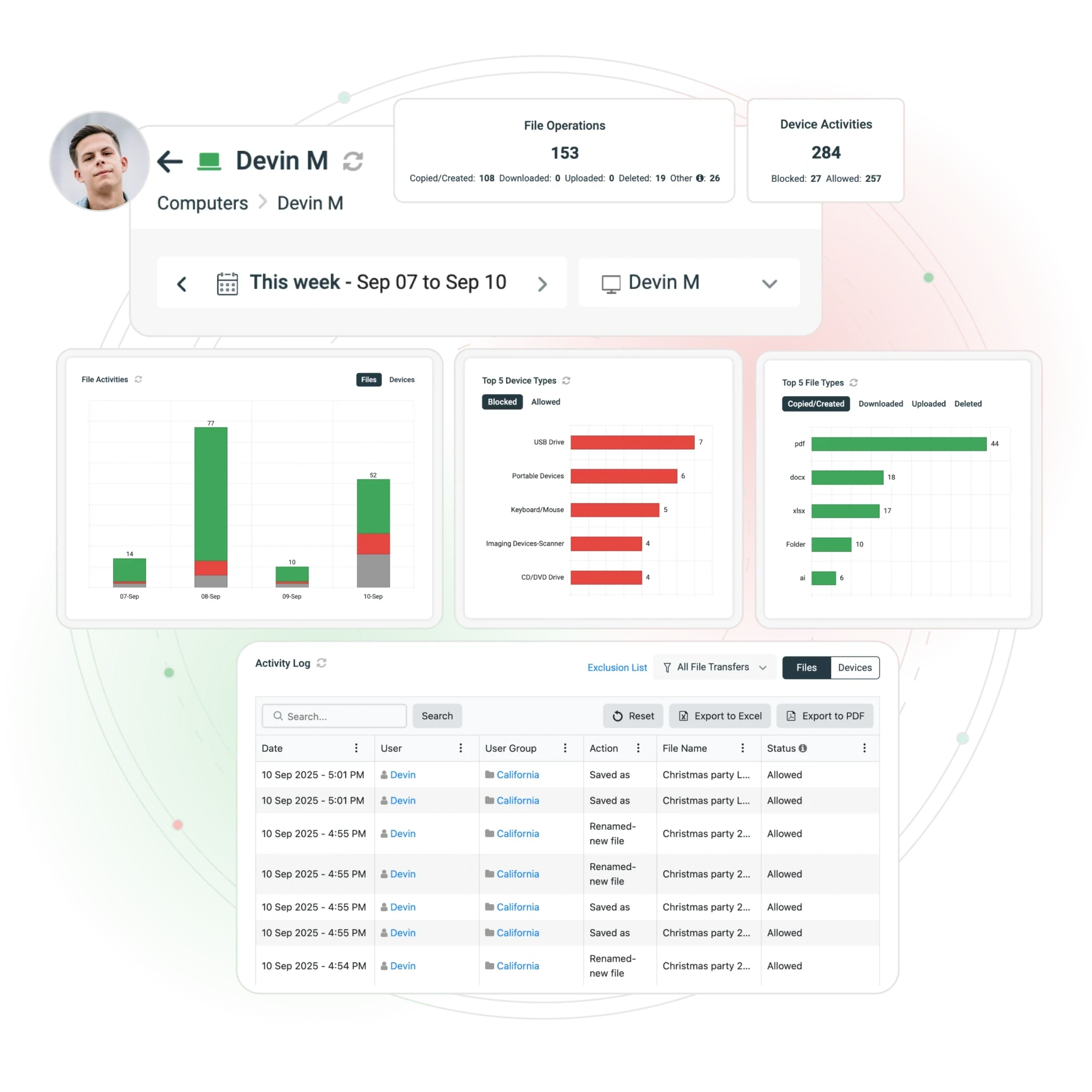 workforce-analytics-software