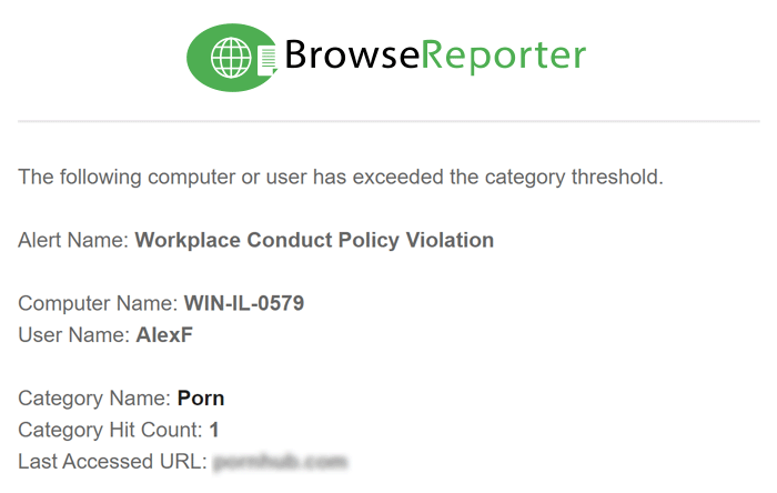 BR-Category-Hits-Email-Alert-Porn