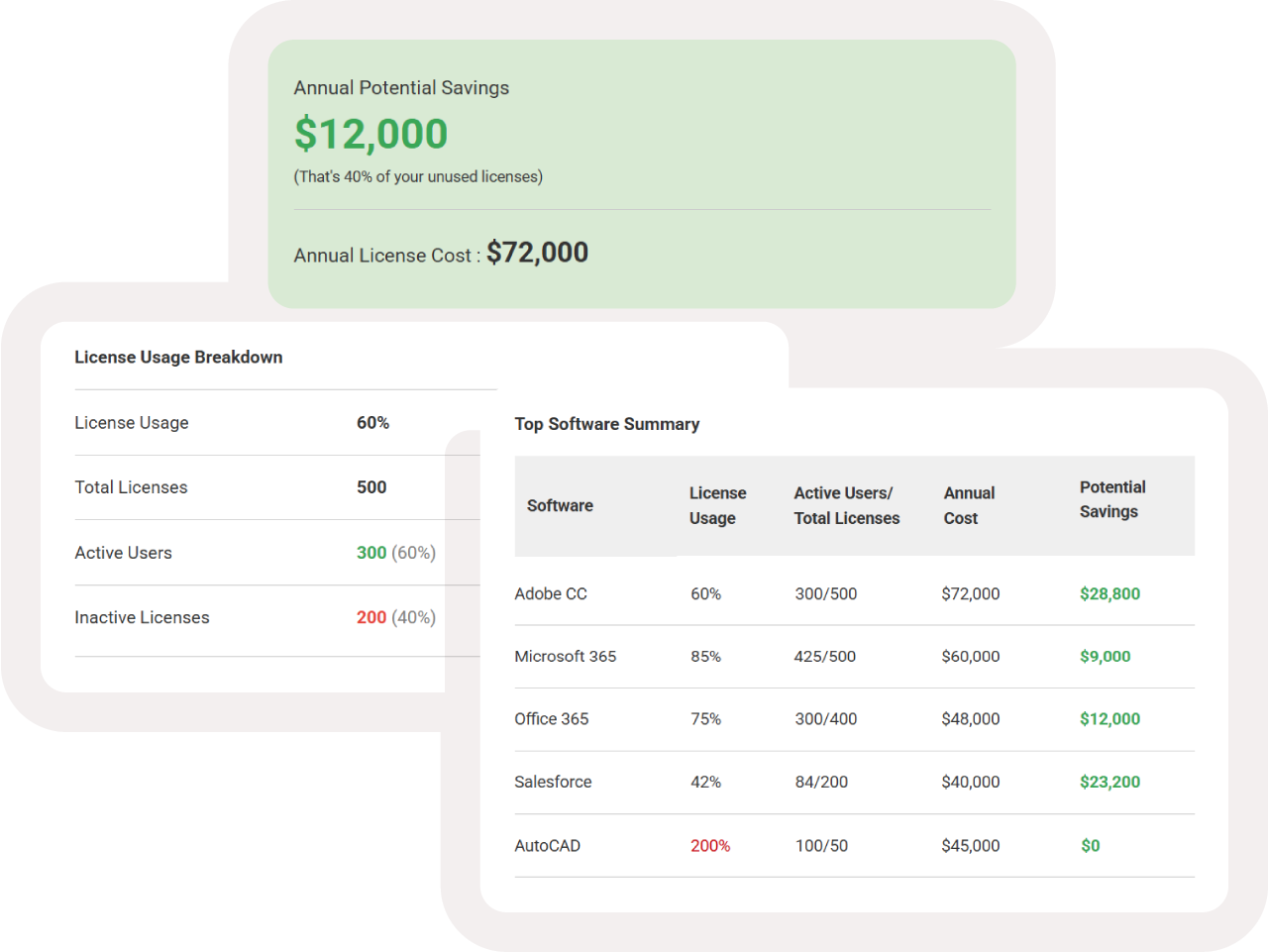 Cost_Insights_Landing_Page_2-031