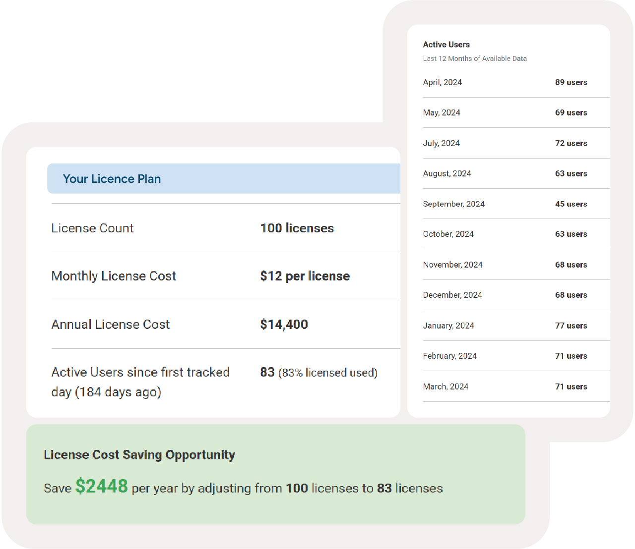 Cost_Insights_Landing_Page_2-091