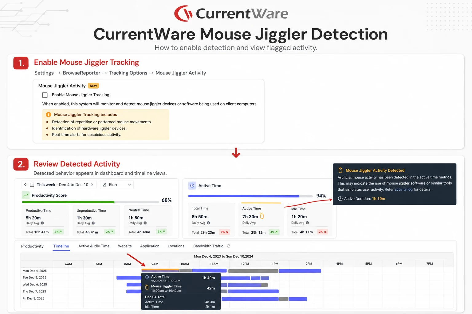 Mouse-Jiggler-Detection