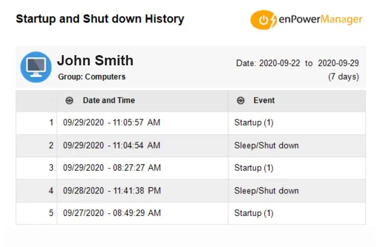 shutdown-startup-report