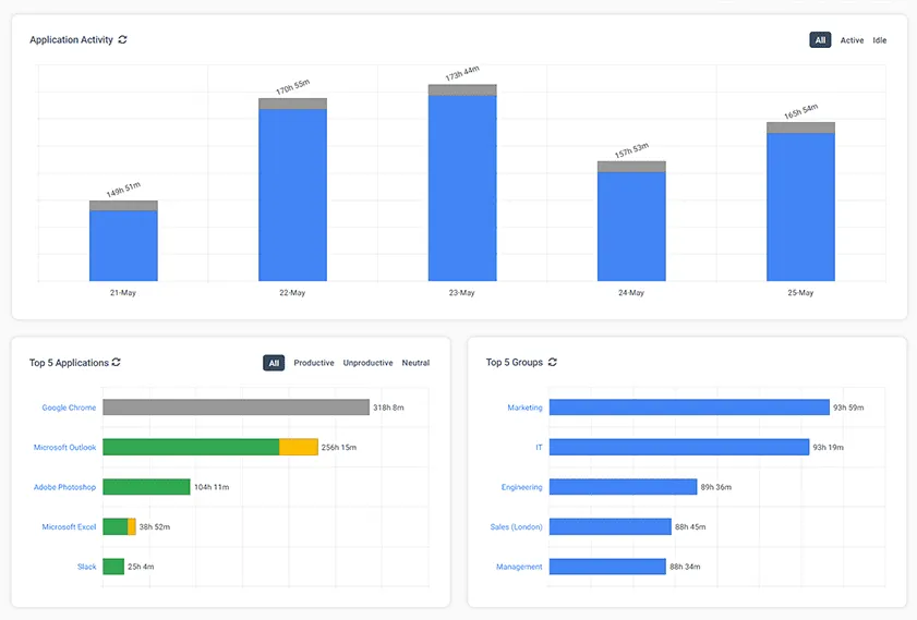 v801-browsereporter-dashboards-applications