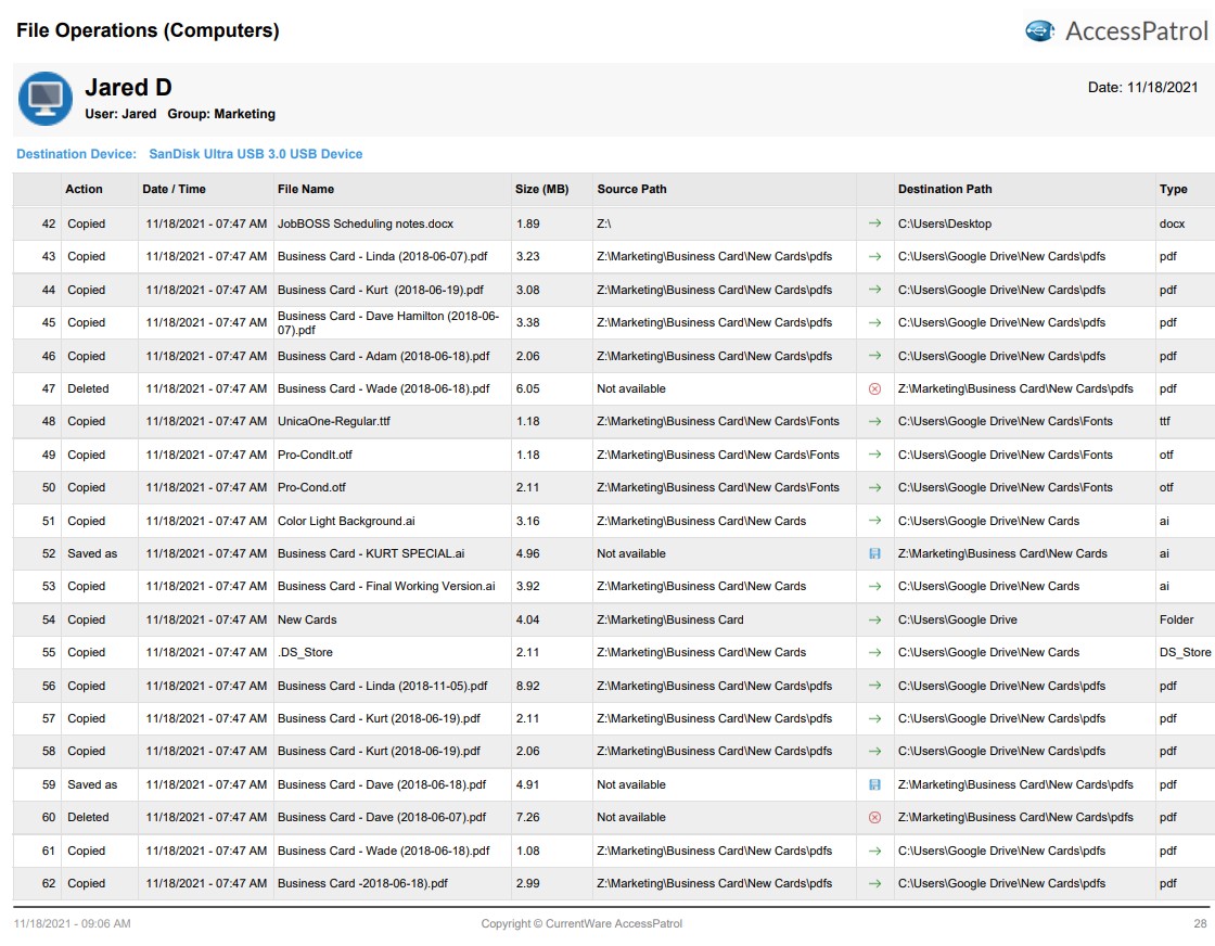 AccessPatrol USB file operations report